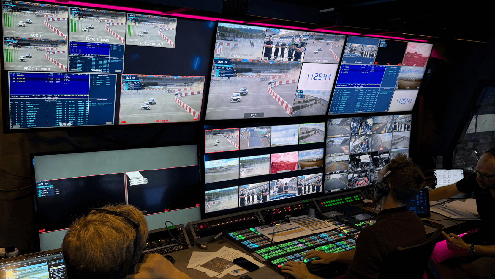 World RX: FIA World Rallycross Championship